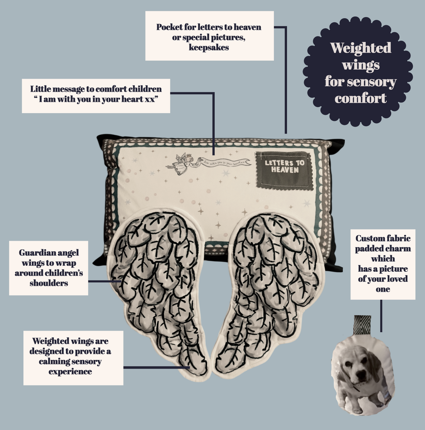 Letters to Heaven Pillow. Supporting little ones through Bereavement. Softly weighted wings.